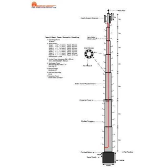 Pabrik Tower Termurah, Distributor tower triangle, Jasa pembuat tower SST, Hub Gianissa Ariel 0811 8246 307, Brosur tower triangle, Pabrik resmi pembuatan tower