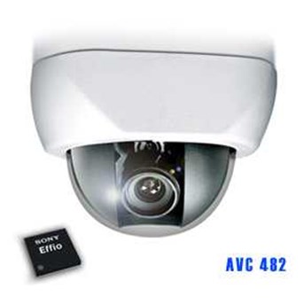 AVTECH AVC 482 ( SONY EFFIO)