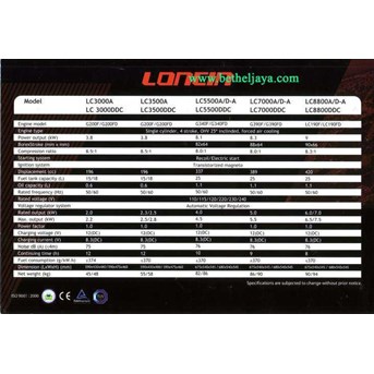 Loncin Specification Genset
