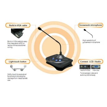 MPS Conference system-Fec0725, Meeting Presentation System