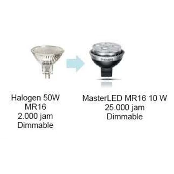 MASTER LED 10-50W 2700K/ 3000K/ 4000K 12V MR16 15D/ 24D/ 36 Dim Philips