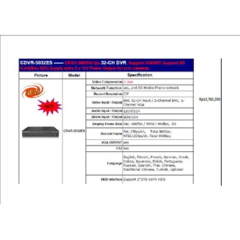 CCTV DVR 09