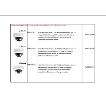 IP CCTV KAMERA 04