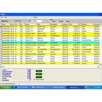 DYNAMITE BILLING SYSTEM TELEPHONE BUDGETING