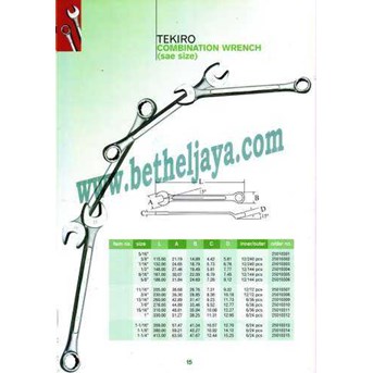 Kunci Tekiro combination wrench in size