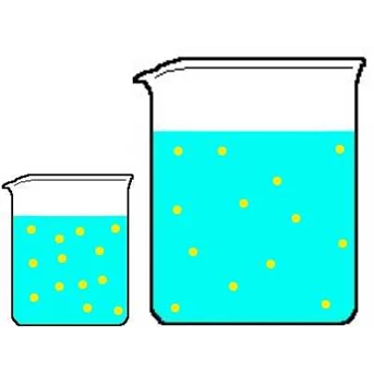 Chamical Formulation concentration level