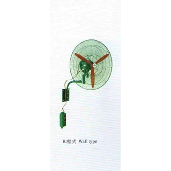 Wall Fan Explosionproof China