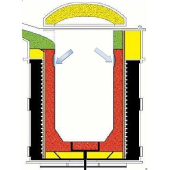 SIR TP 80 Patching materials