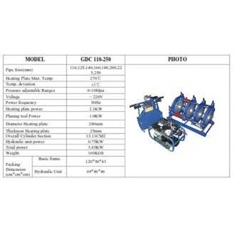 Mesin Butt Fusion FDC 110-250 Hydroulic