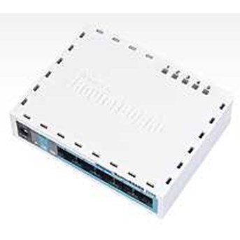 Integrated Solutions - Routerboard RB250GS