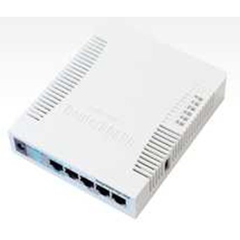 Integrated Solutions - Routerboard RB751G-2HnD