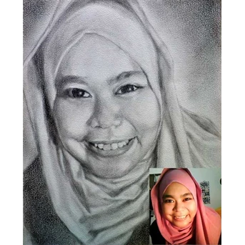 contoh sketsa 12R