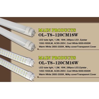 Lampu LED