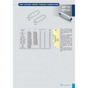 CONNECTOR ( CEMBRE )