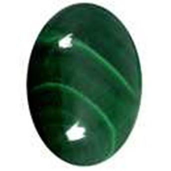 Kristal Cakra Malachite