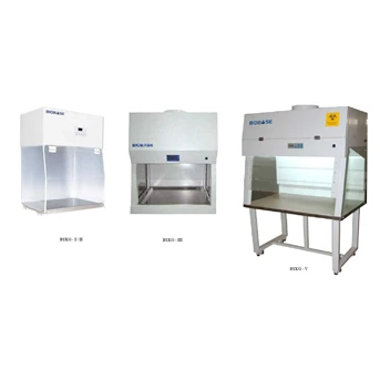 Biosafety Cabinet Class I Model BYKG-I/ II/ III/ V from BIOBASE