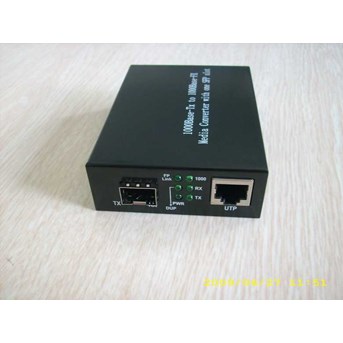 All Converter