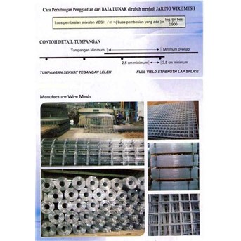 Wire MEsh