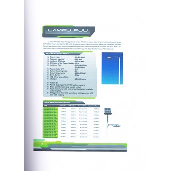 LAMPU PJU