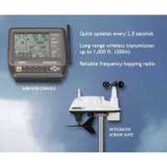 Vantage Vue® Wireless Weather Station 6250