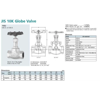 globe valve kitz fig.10sj
