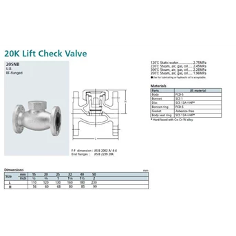 Lift Check Valve KITZ Fig.20SNB