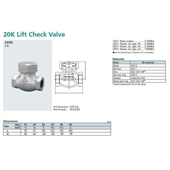 Lift Check Valve KITZ Fig.20SN