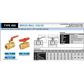 ball valve kitz bronze/ brass fig.t