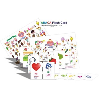 ABACA Flashcards