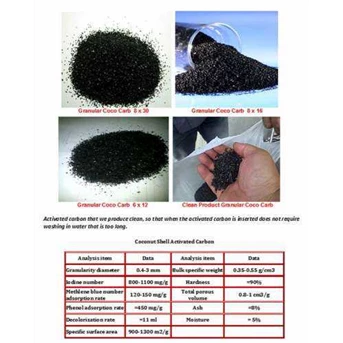 activated carbon-2