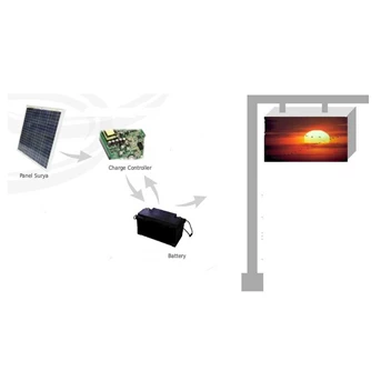 Neon Box Solar Panel System