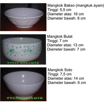 MANGKOK