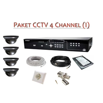 CCTV