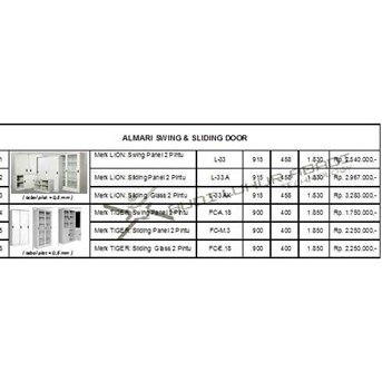 ALMARI SWING / SLIDING DOOR