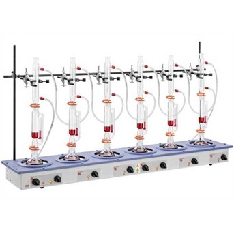Heating Mantle Witeg