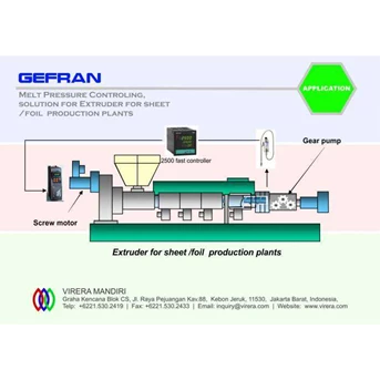 APPLICATION - GEFRAN - Melt Pressure Controling, solution for Extruder for sheet / foil production plants