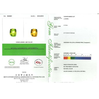 Sparkling Antique ALEXANDRITE CHRYSOBERYL No Heat - RCB 003