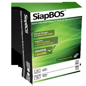 SiapBOS software