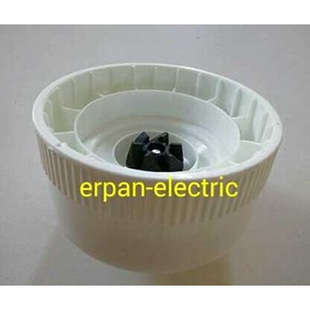 MOUNTING BLENDER MX T1-GN/ PN