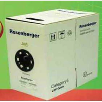 Rosenberger HDCS (HD Connectivity System) Copper and Kabel Fiber Optik