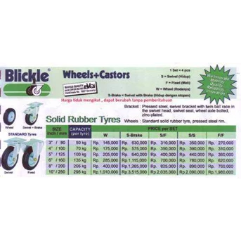 Solid Rubber Tyres BLICKLE Castors