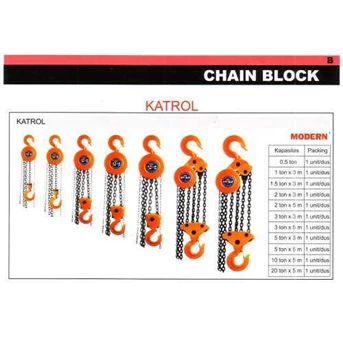 Modern Chain Block