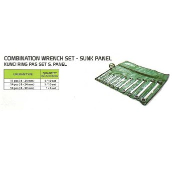 KUNCI RING PAS SET S. PANEL TEKIRO