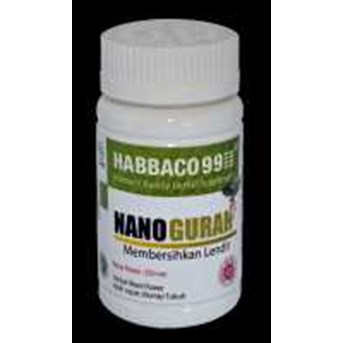 NANOGURAH