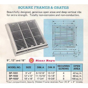 Square Frames and Grates