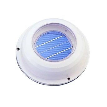Solar Powered Ventilator