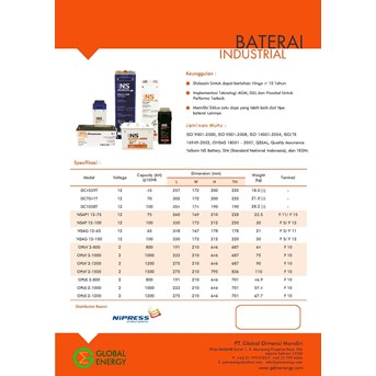 Battery VRLA OPzV / OPzS