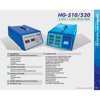 FOUR GAS ANALYZER HESHBON HG-520