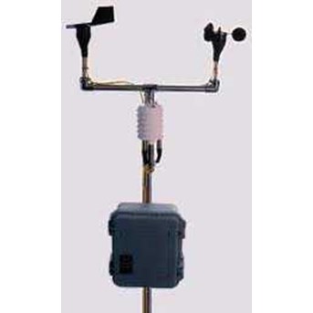 GLOBAL WATER WE800