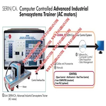 SERIN-CA Computer Controlled Advanced Industrial Servosystem Trainer ( AC motor )